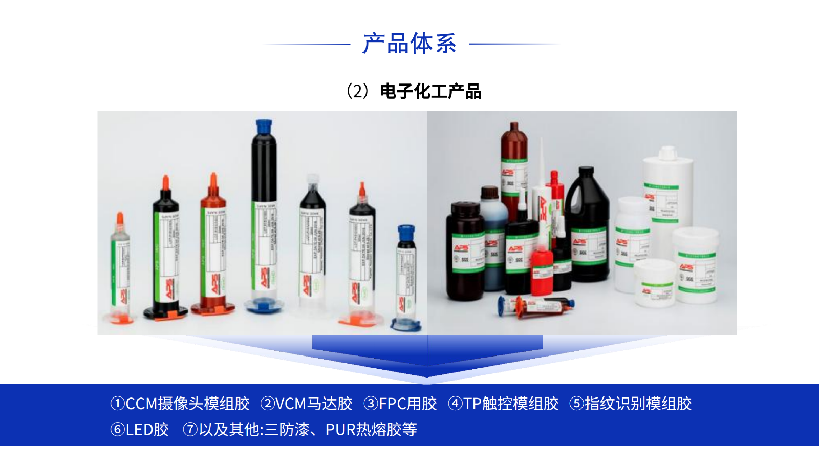 电子化工产品